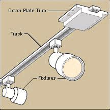 bracket mount for track light to box|track lighting parts.